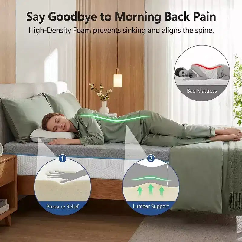 Materasso in memory foam rinfrescante, doppia rigidità con rivestimento in seta ghiaccio, letto in gel al tè verde per il supporto del sonno