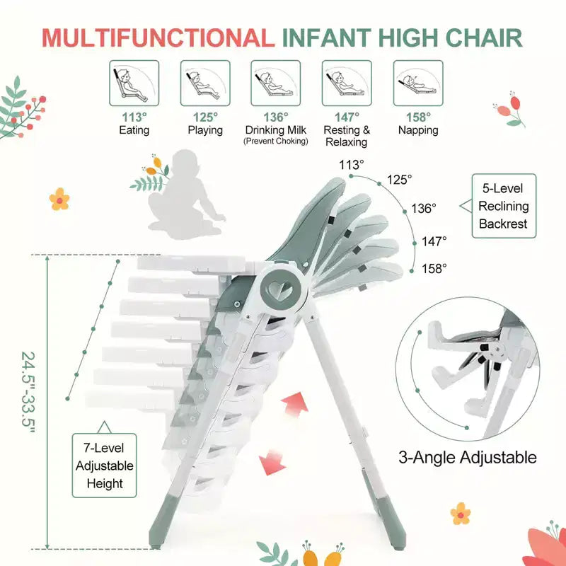 Seggiolone per neonati Easy Clean, regolabile in altezza, con 5 posizioni di reclinazione, doppio vassoio rimovibile e imbracatura a 5 punti
