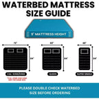 Materasso ad acqua Hardside a movimento libero, Full Motion con angoli rinforzati - Telaio non incluso